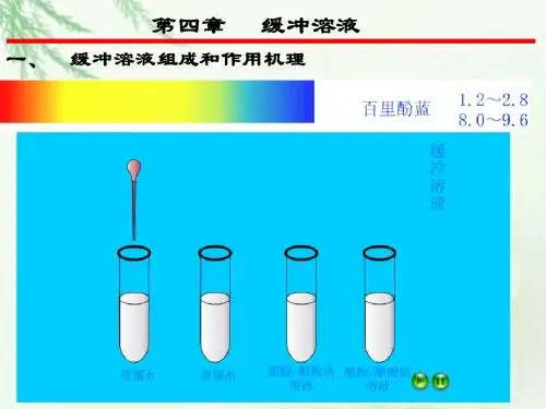 第四章 缓冲溶液