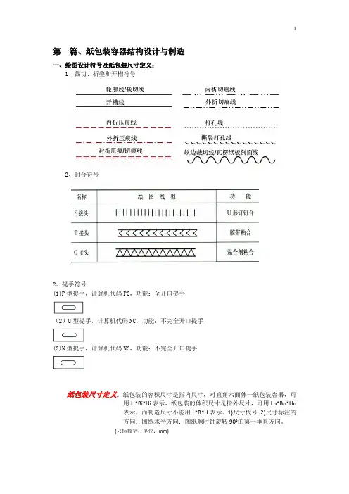 包装结构设计重点