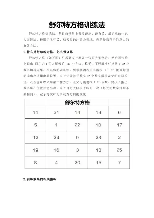 舒尔特方格训练法