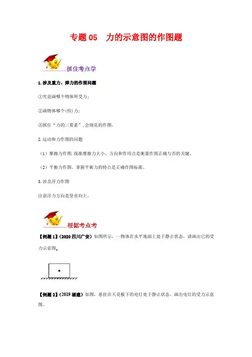 2021年中考物理作图题专题练习：专题05  力的示意图的作图题(学生版+解析版)