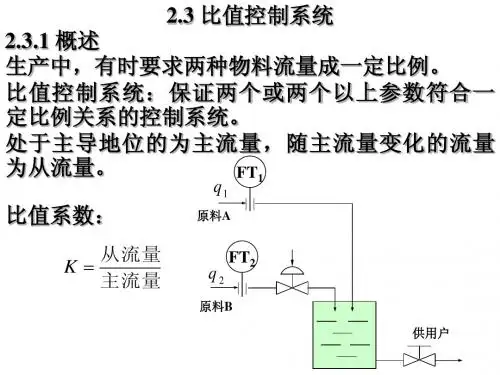 2.3 比值控制系统