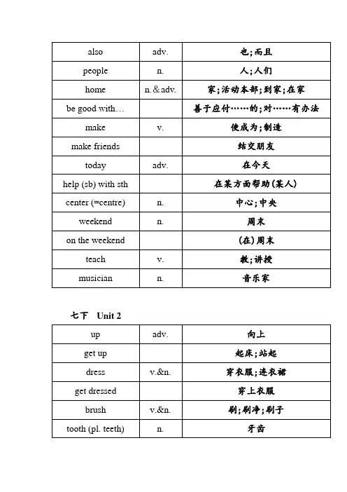 新版人教版七年级下册英语单词表