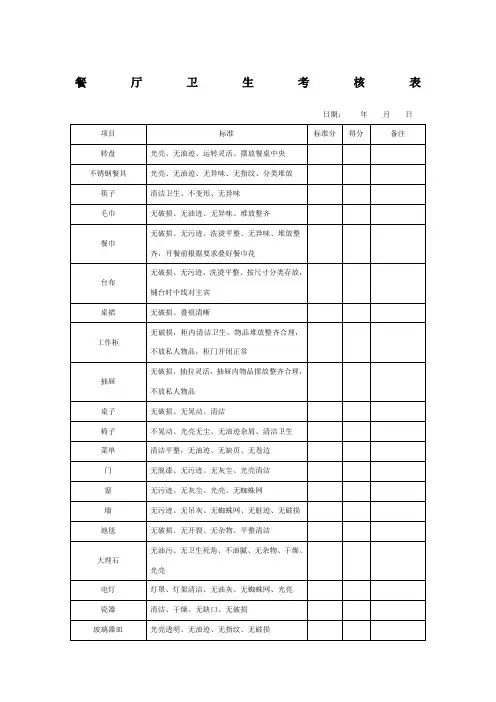 餐厅卫生考核表格式