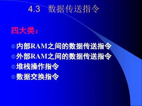 数据传送指令