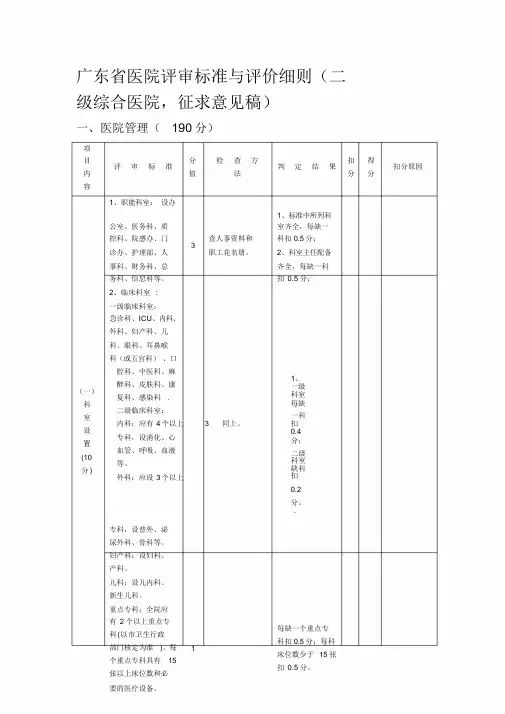 【2019年整理】二级医院评审标准与评价细则