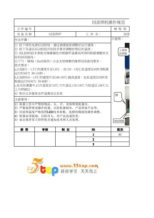 回流焊炉操作规范
