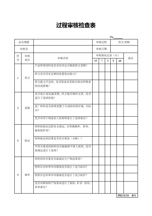 过程审核检查表-ok