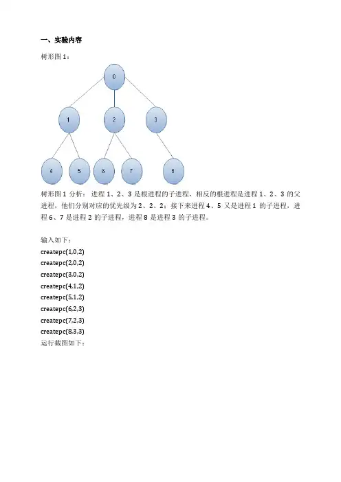 操作系统进程的创建实验报告