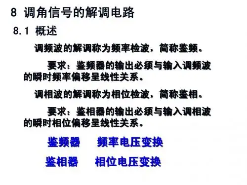 Chapter 8 角度信号的解调5.14