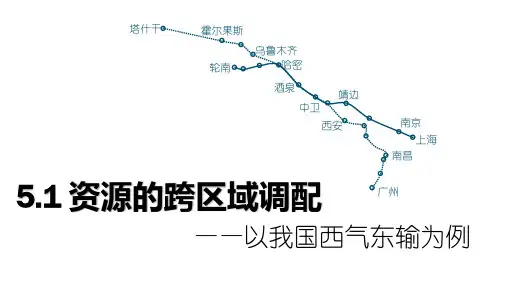人教版高中地理必修三 5.1 资源的跨区域调配——以我国西气东输为例 课件