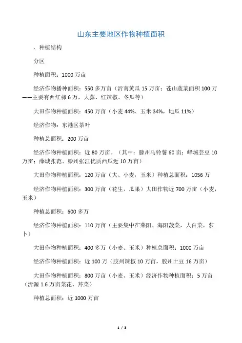 山东主要地区作物种植面积
