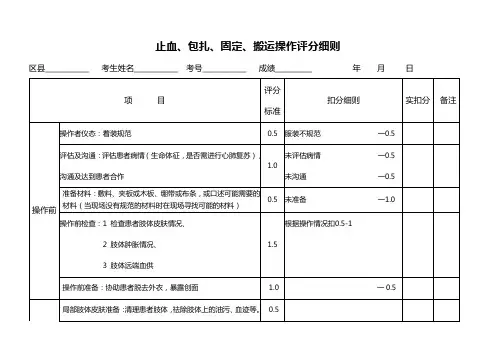 骨科止血包扎固定搬运评分细则