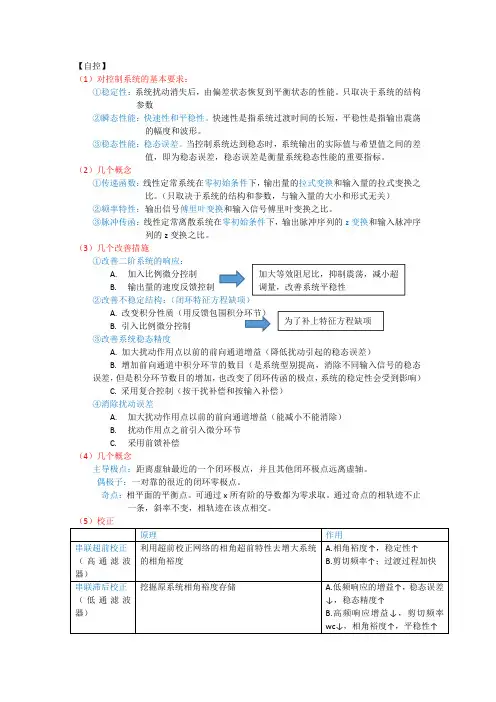 自动化考研复试资料