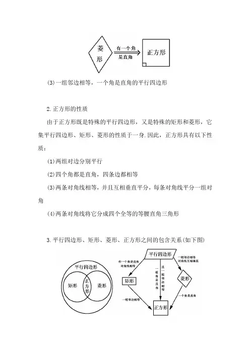 人教版八年级下册数学正方形基础知识精讲及同步练习