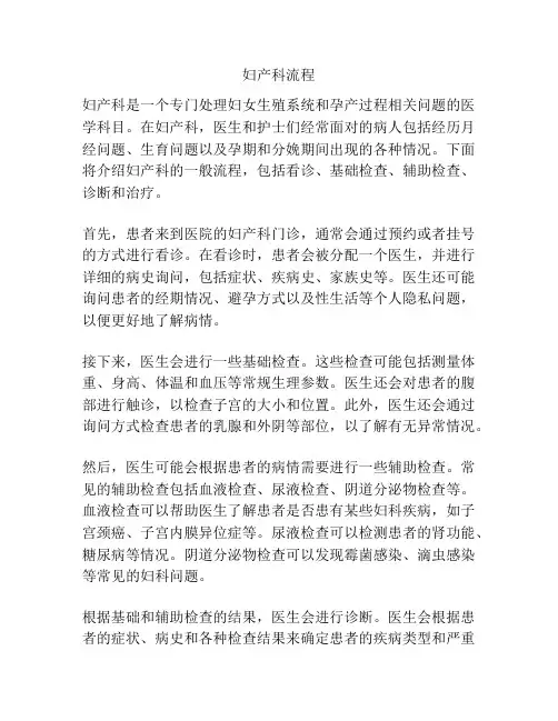 妇产科流程