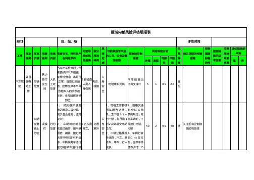 区域内部风险评估填报表(车辆驾驶作业)