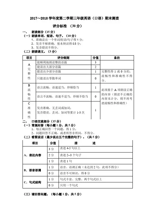 三年级下册英语素材-口语测试 人教(PEP)(2018秋)