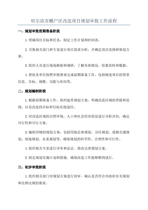 哈尔滨市棚户区改造项目规划审批工作流程