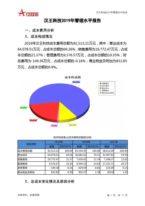 汉王科技2019年管理水平报告