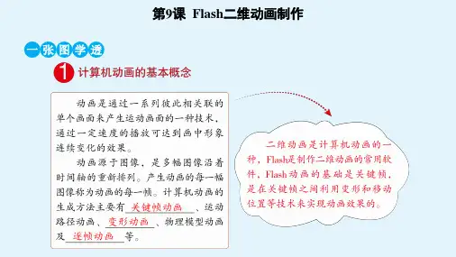 第9课  Flash二维动画制作 课件