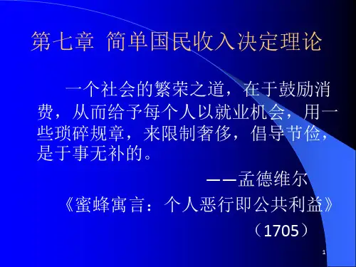 经济学原理 第七章