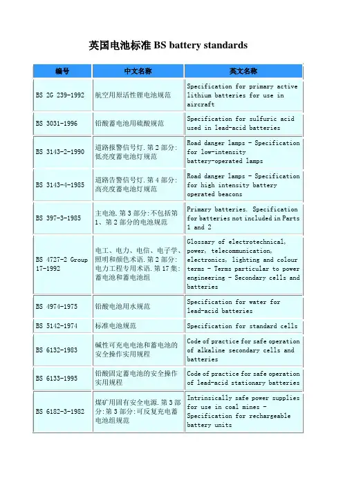 英国电池标准列表