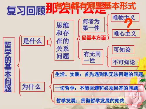 人教版高中政治必修四课件：2.2唯物主义和唯心主义 (共41张PPT)
