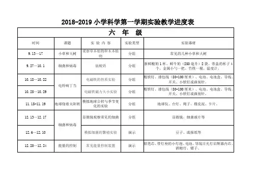 冀教版小学科学实验教学进度表