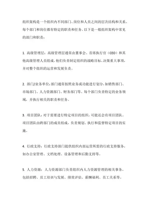 组织架构与职责