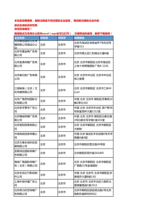 2020新版北京北京市媒体平台广告企业公司名录名单黄页联系方式大全216家