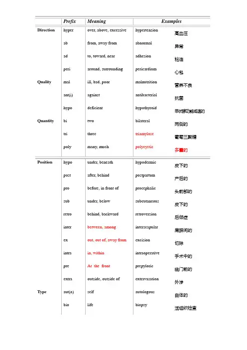 医学英语