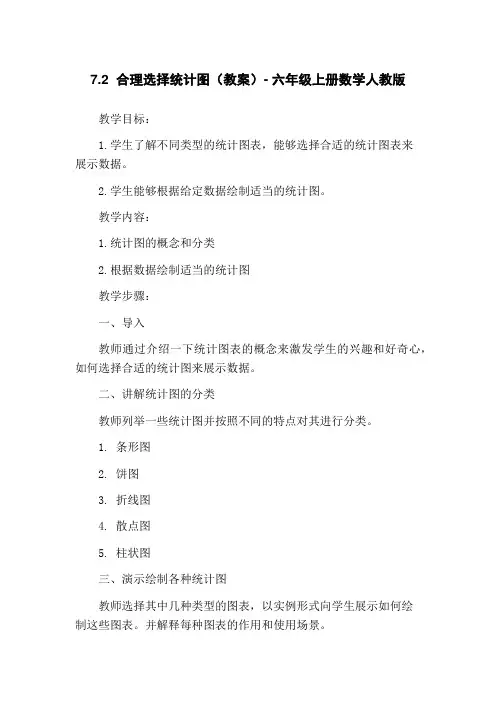 7.2 合理选择统计图(教案)- 六年级上册数学人教版