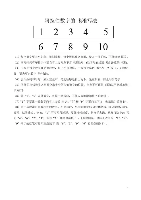 阿拉伯数字的标准写法（2）