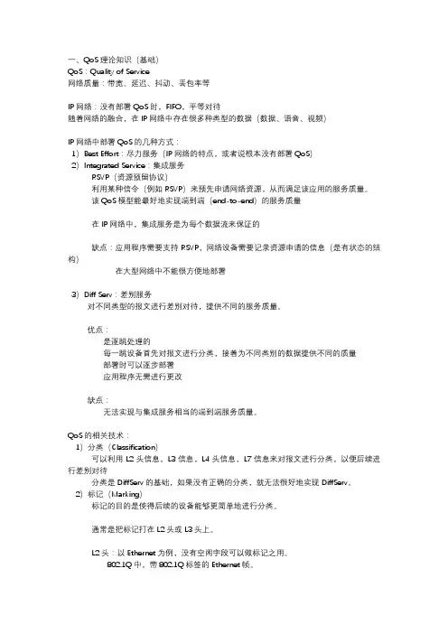 不错的QoS总结