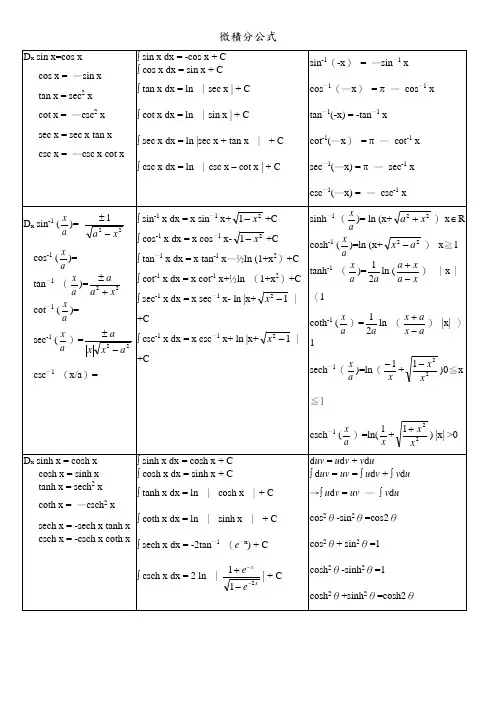 高中数学微积分公式大全