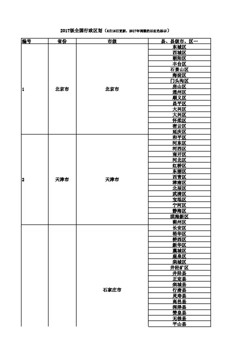 2019最新行政区划表(省市县地址库)