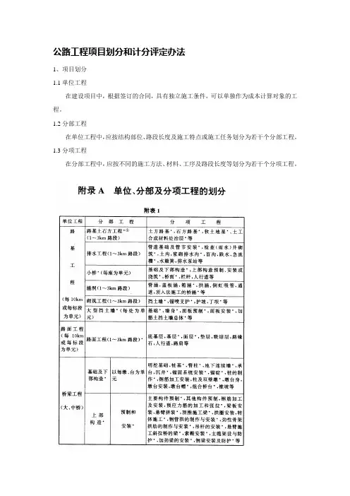 公路工程项目划分和计分评定办法