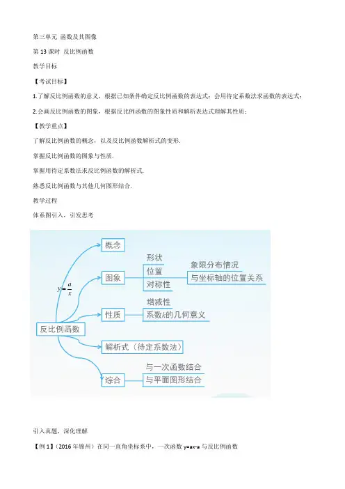 一元一次函数图像及性质