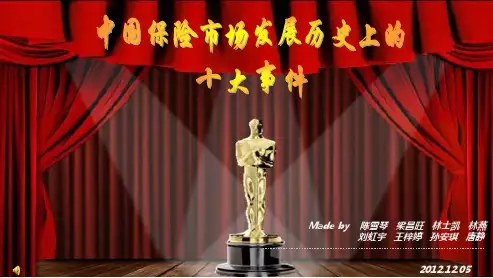 保险市场发展史的十件大事