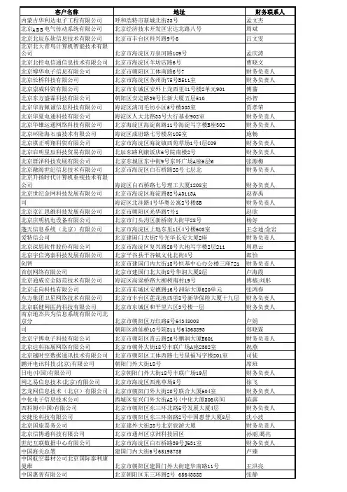 全国企业财务人员及数百家上市公司财务总监名录_-2015