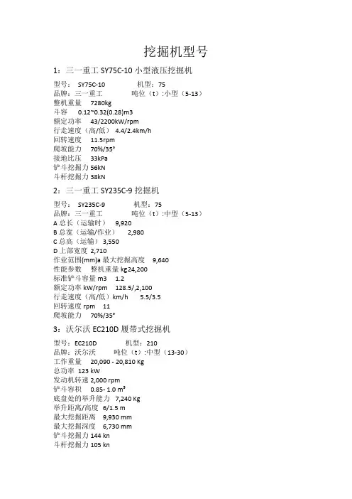 挖掘机型号