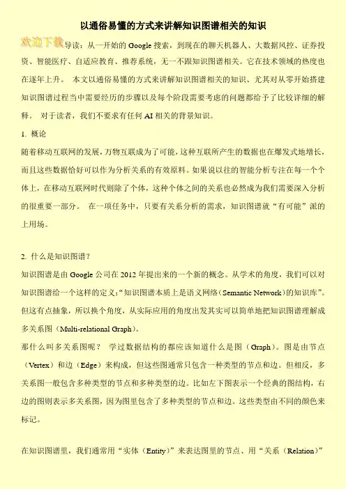 以通俗易懂的方式来讲解知识图谱相关的知识