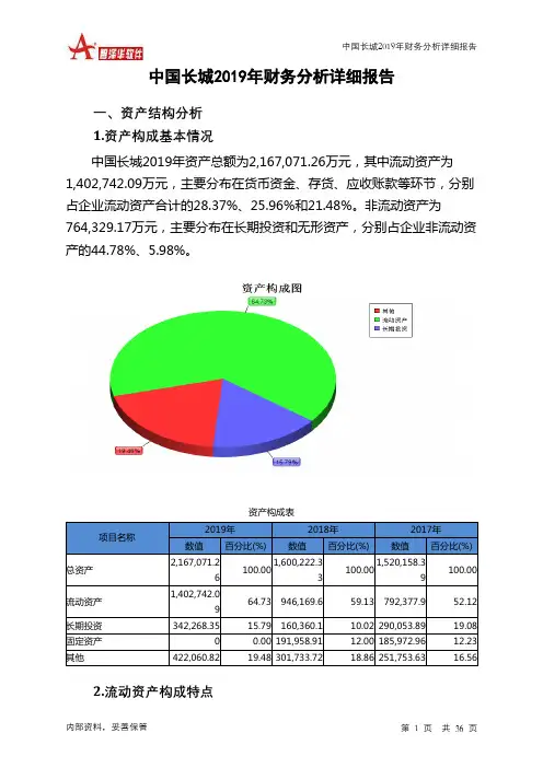 中国长城2019年财务分析详细报告