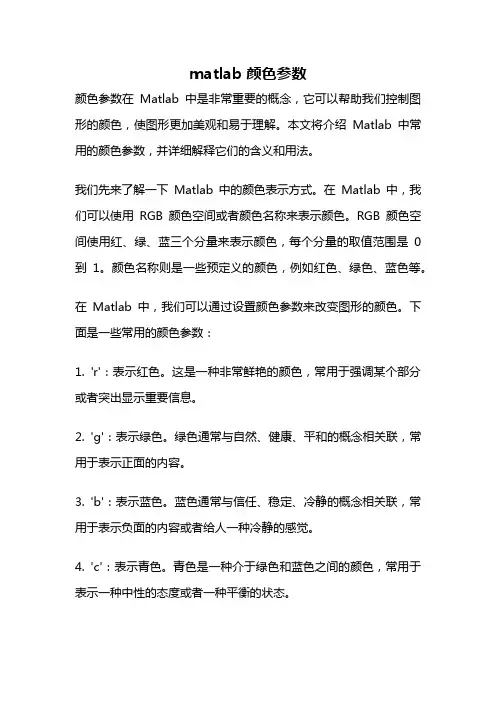 matlab 颜色参数