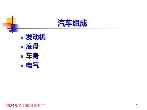 汽车底盘系统及零部件介绍ppt课件