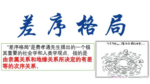 《乡土中国》之《差序格局》课件++2023-2024学年统编版高中语文必修上册