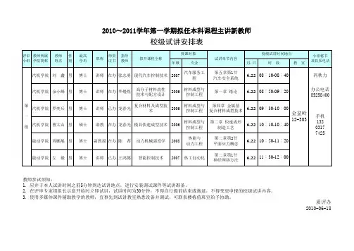 长沙理工大学主讲教师资格认定校级试讲申报表