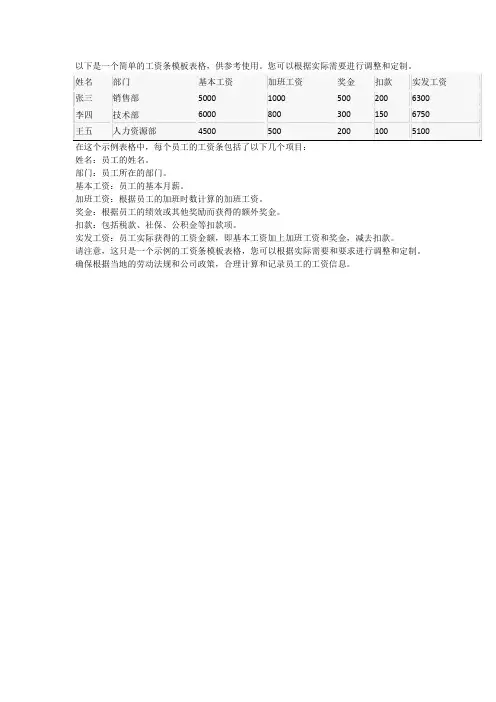 工资条模板 表格