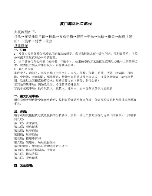 厦门海运出口流程