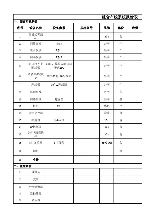 综合布线系统报价表 -